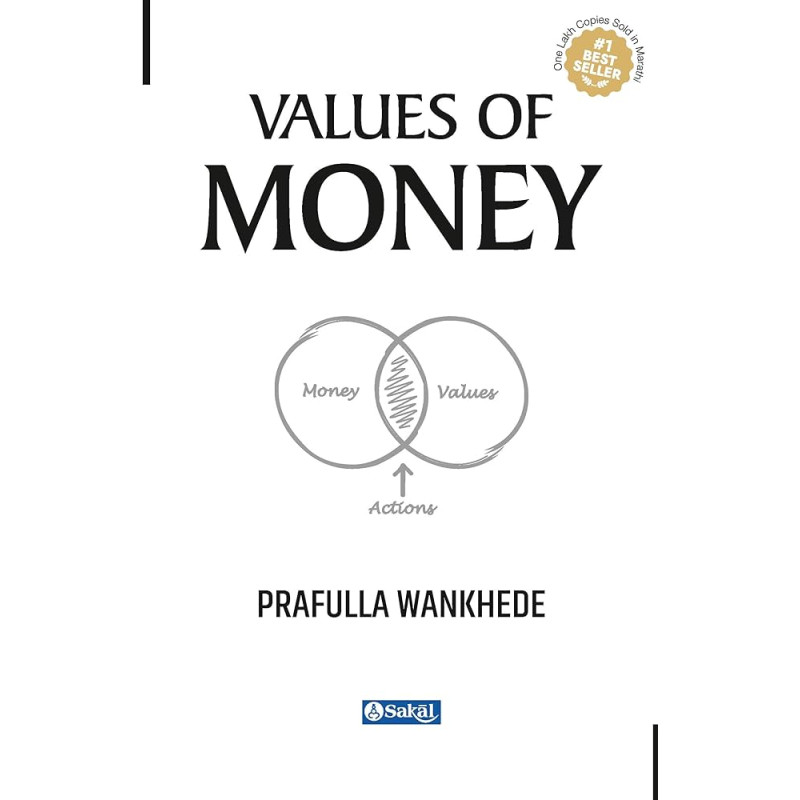 Value Of Money